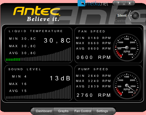 Antec KÜHLER H2O 620 & 920 - Watercooling in a compact package