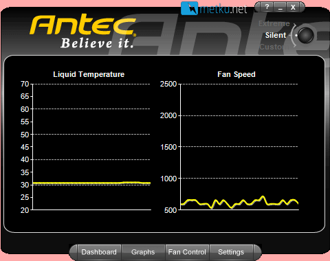 Antec KÜHLER H2O 620 & 920 - Watercooling in a compact package