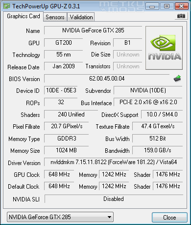 Gainward 285GTX