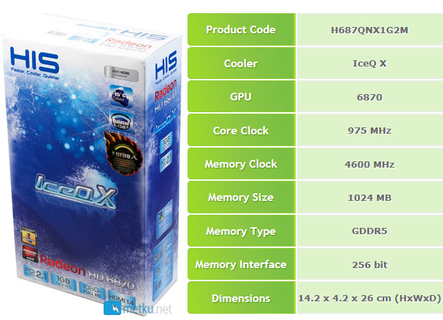 HIS 6870 IceQX TurboX - Silent and the most powerful 6870 out there