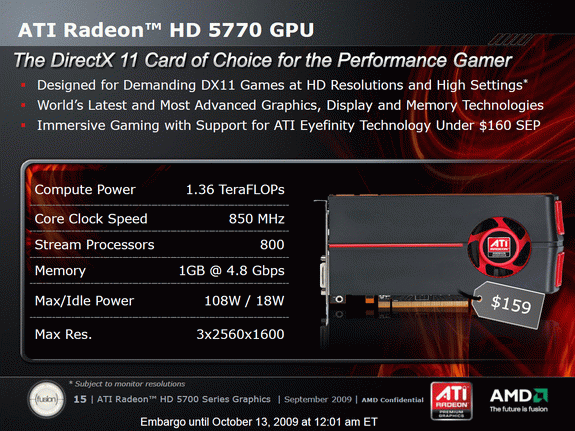 HIS HD5770 1 GB Graphics Card