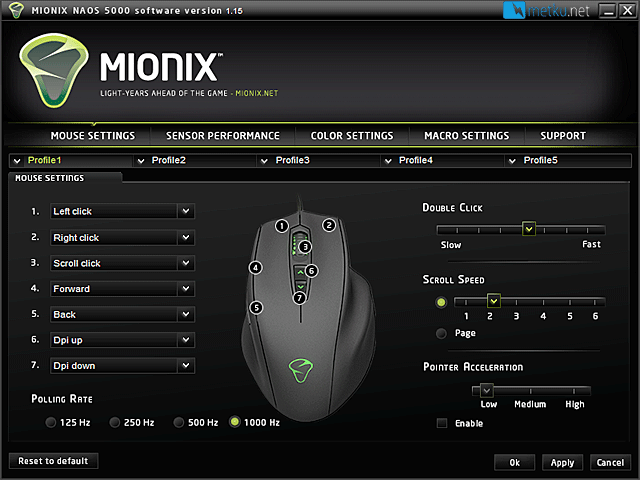 Mionix Naos 5000 pelihiiri - Pelihiiri josta et palaa vanhaan
