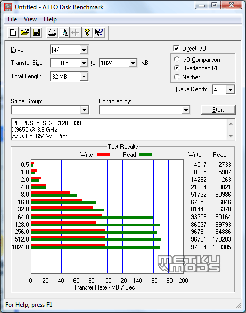 Patriot Warp v2 SSD