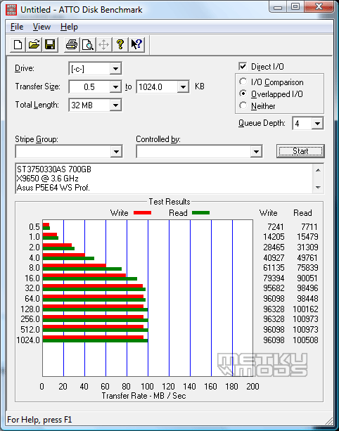 Patriot Warp v2 SSD