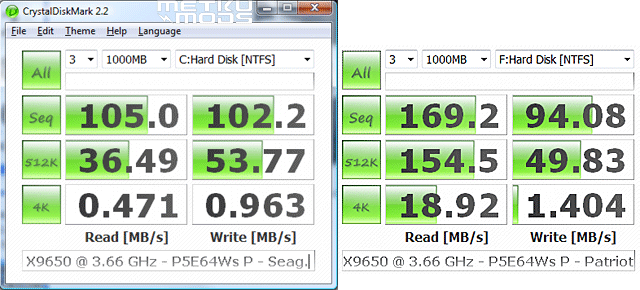 Patriot Warp v2 SSD
