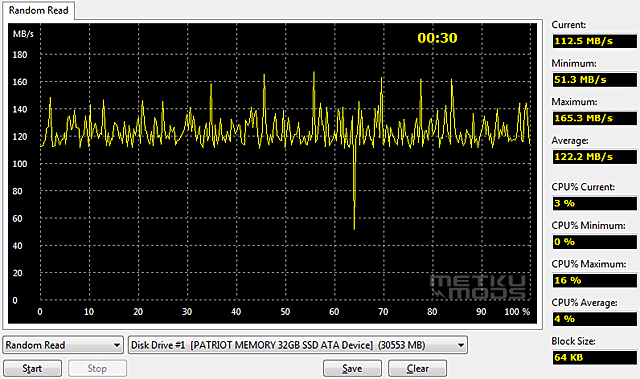 Patriot Warp v2 SSD