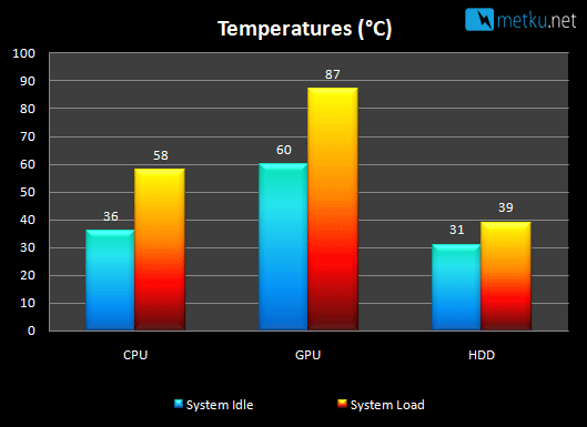 SilverStone Sugo GD05 Mini-ITX Case Review