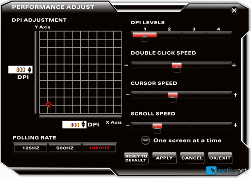 TTeSports Black Element Gaming Mouse - High-end gaming mouse